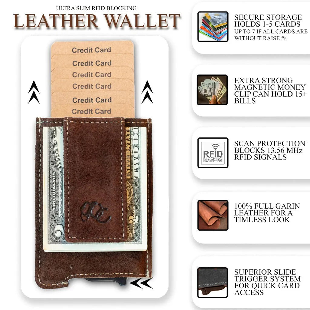 Automatic Pop-Up Wallet