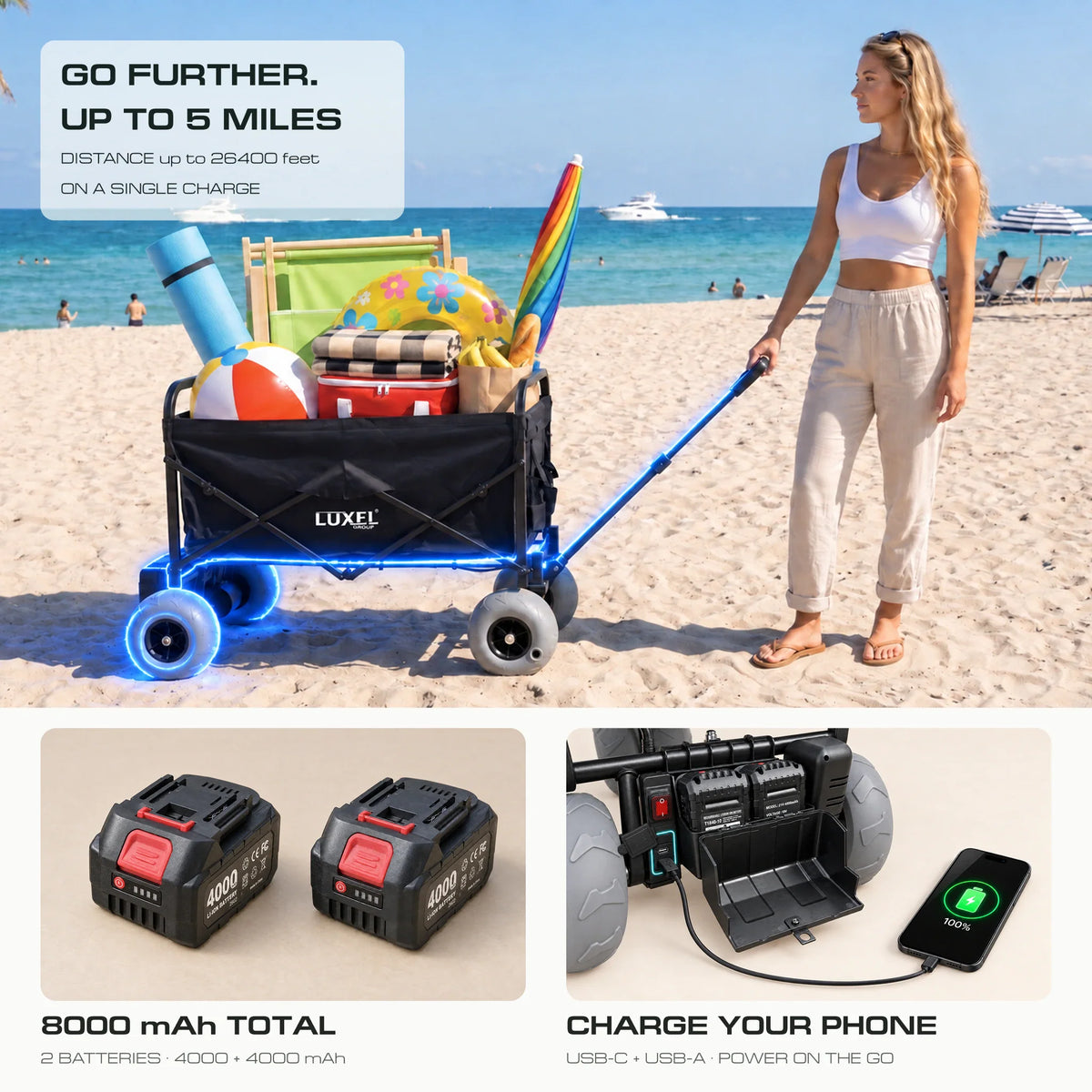 Electric Beach Wagon 500W – Motorized Folding Cart with Balloon Wheels Black