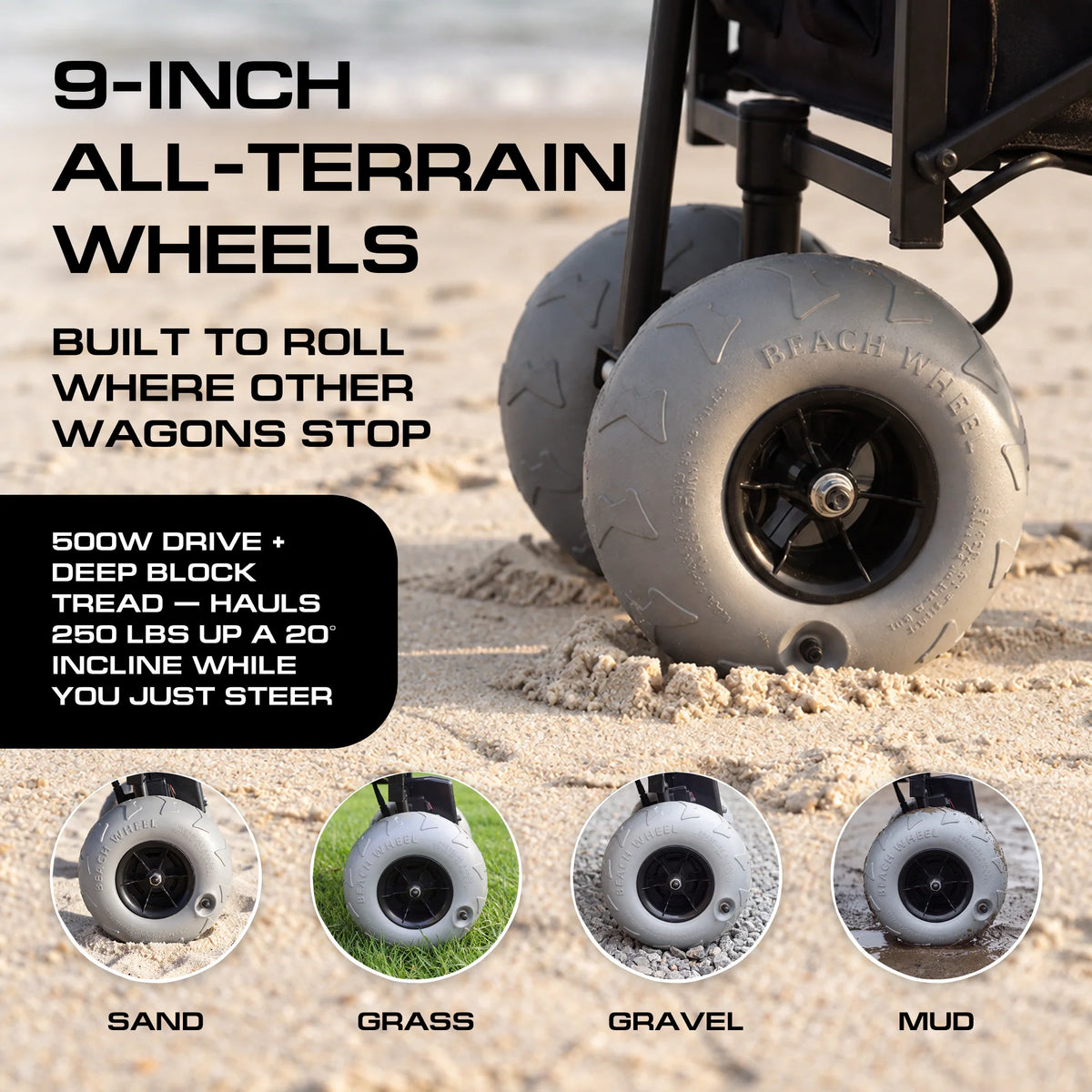 Electric Beach Wagon 500W – Motorized Folding Cart with Balloon Wheels Black