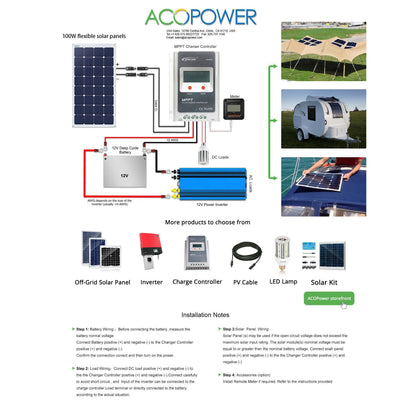 ACOPOWER 110 Watt Flexible Solar Panel