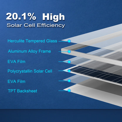 ACOPOWER 100 Watt Poly Solar Panel