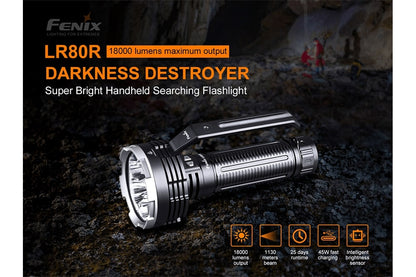 Fenix LR80R Rechargeable LED Searchlight - 18000 Lumens