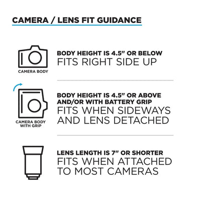 Luma Camera Pack 18L Backpack