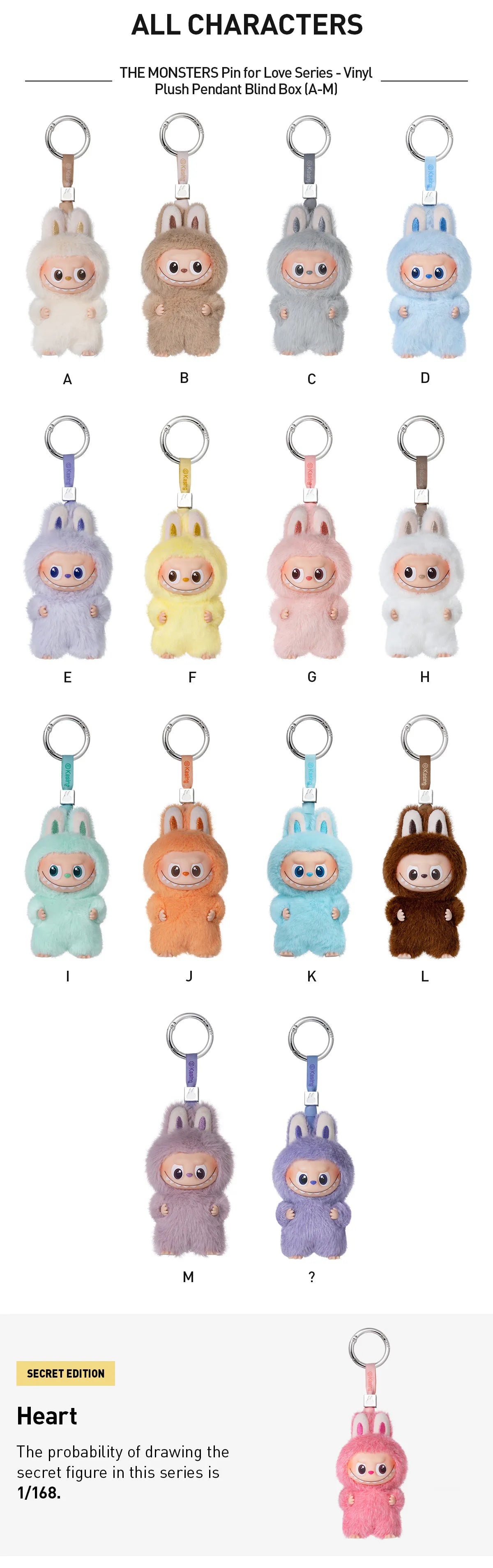 Labubu Pin for Love Series Blind Box (A-M) Yellow