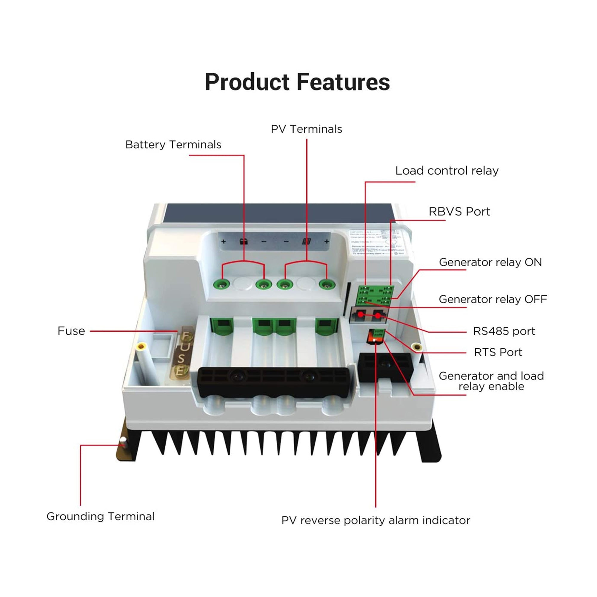 60A MPPT Solar Charge Controller