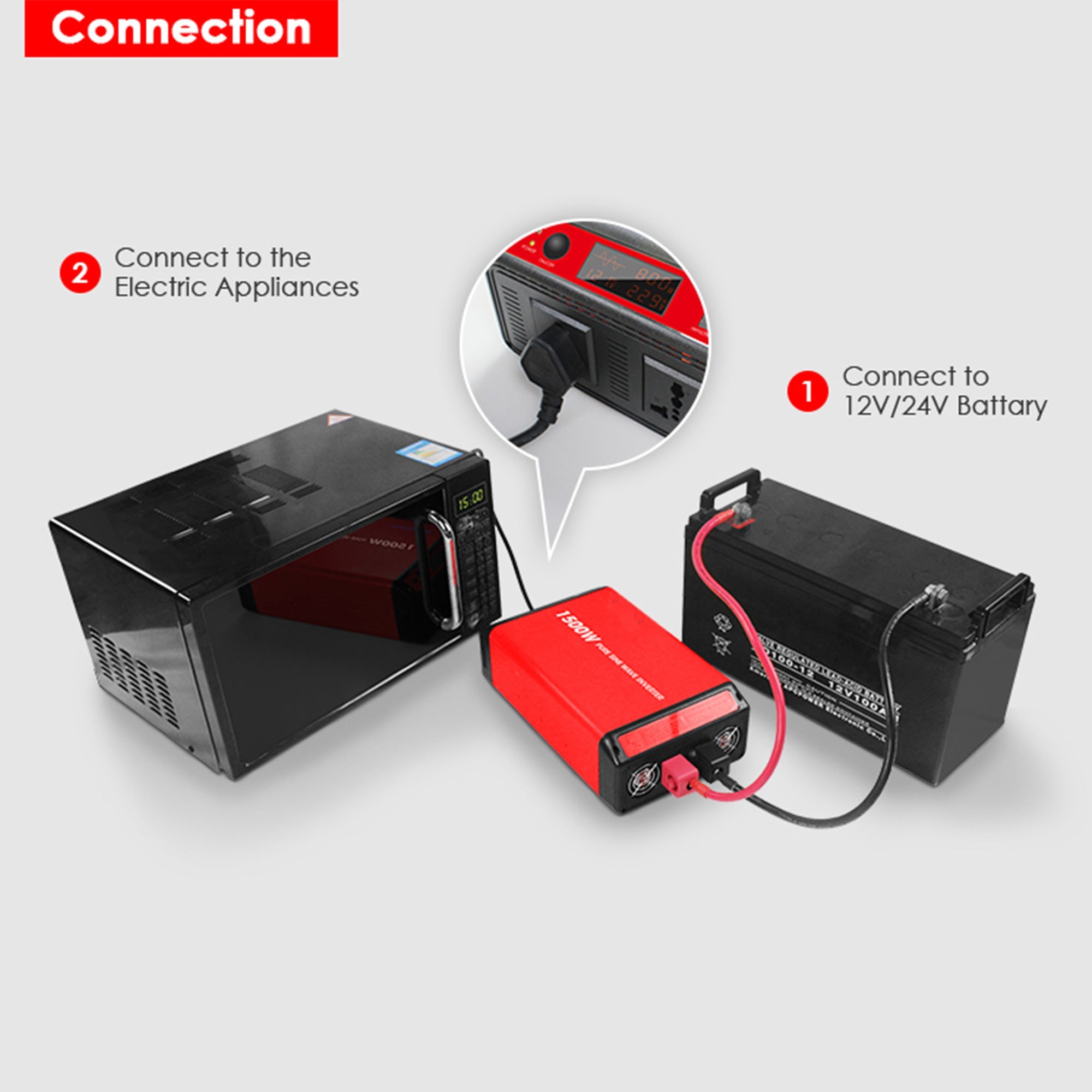 ACOPOWER 1500W Power Inverter