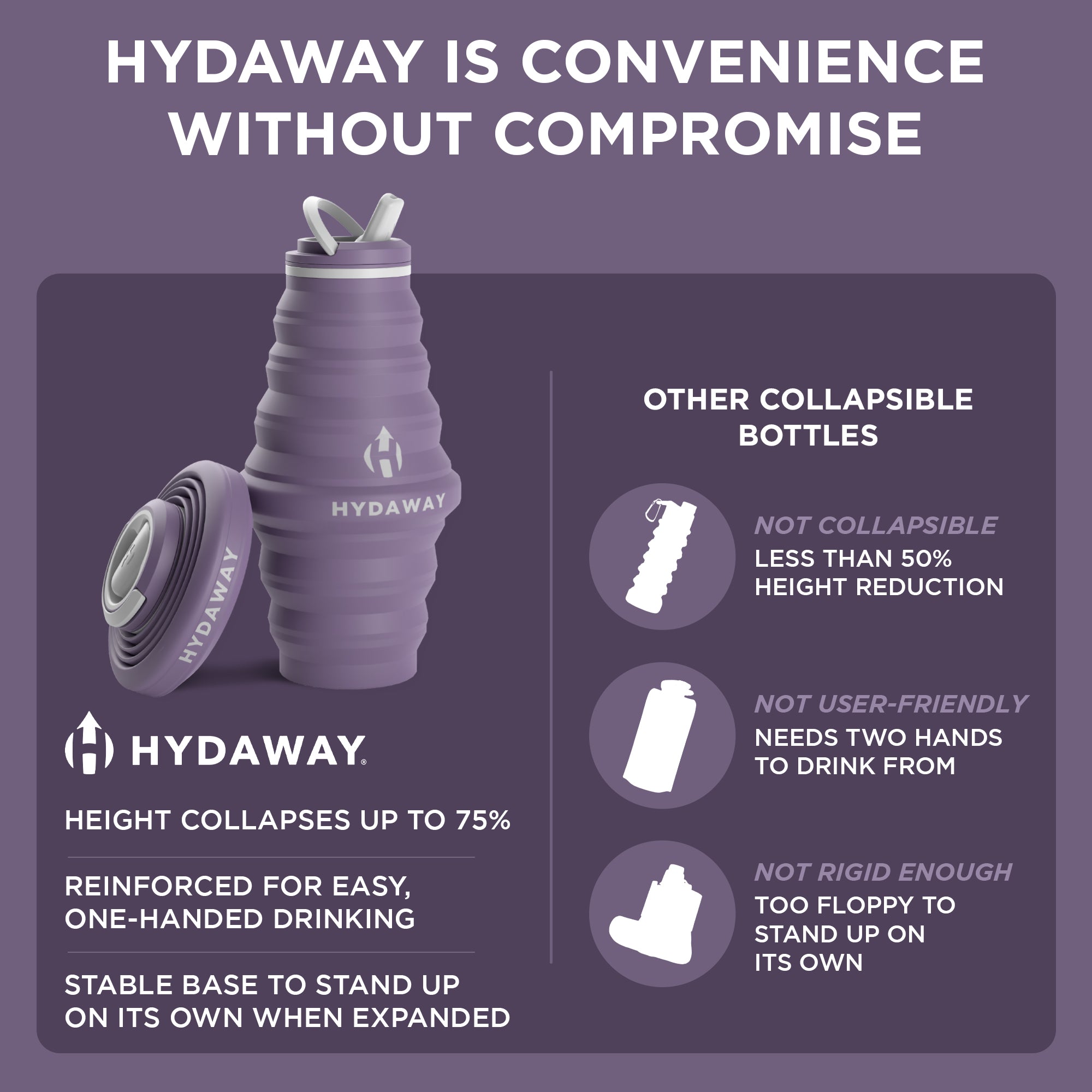 Collapsible Water Bottle | 25oz