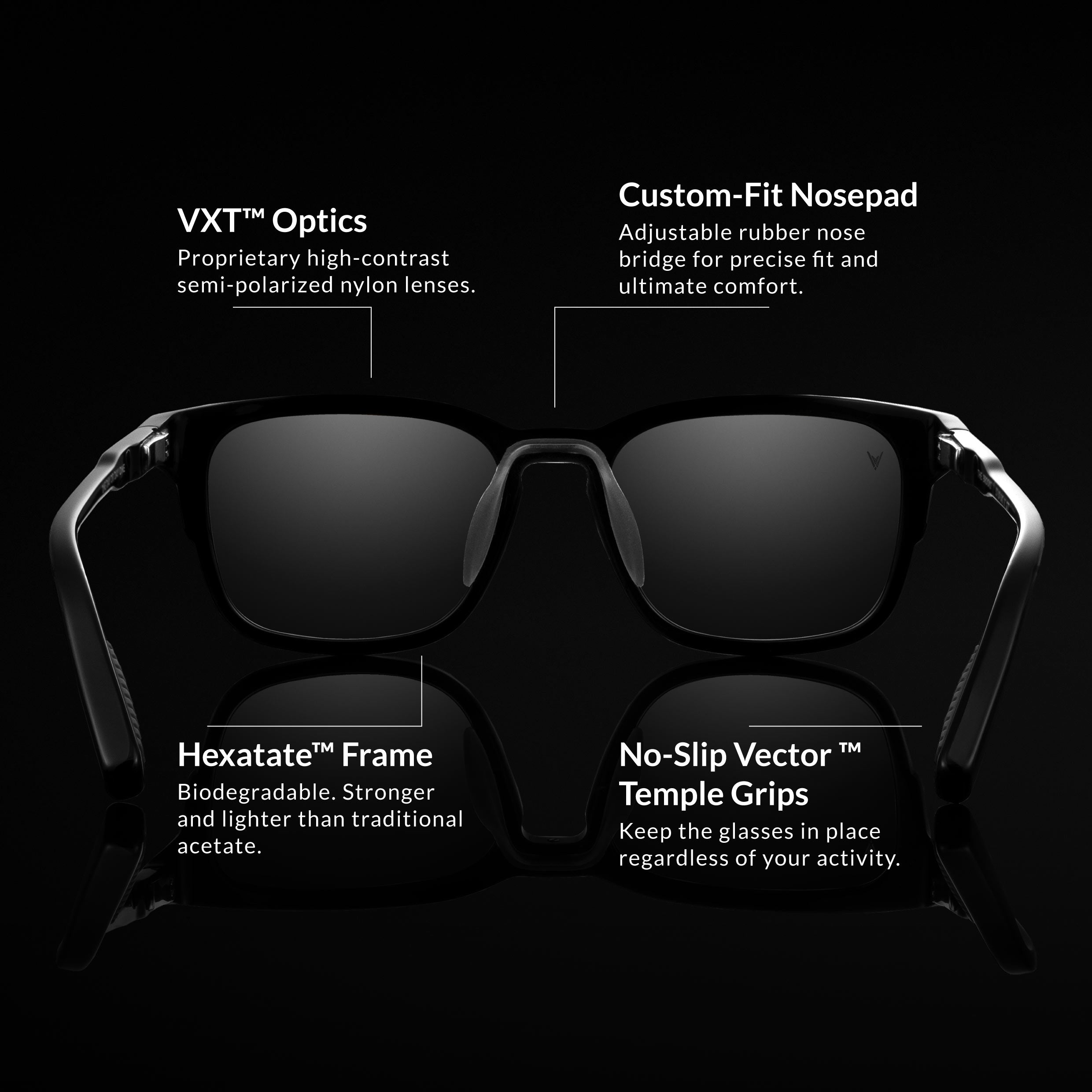 The Brooks Sunglasses - Semi Matte Black