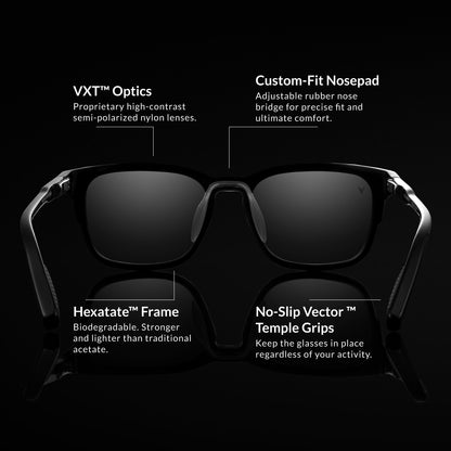 The Brooks Sunglasses - Semi Matte Black