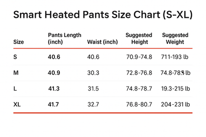 LITEGUEST Smart Heated Pants Fast Heating Windproof Warm for Winter