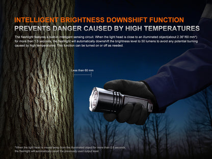 LR35R PRO Rechargeable Palm-Sized Searchlight