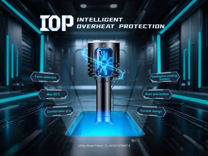 LR35R PRO Rechargeable Palm-Sized Searchlight