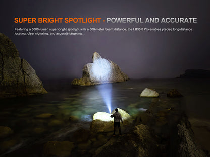 LR35R PRO Rechargeable Palm-Sized Searchlight