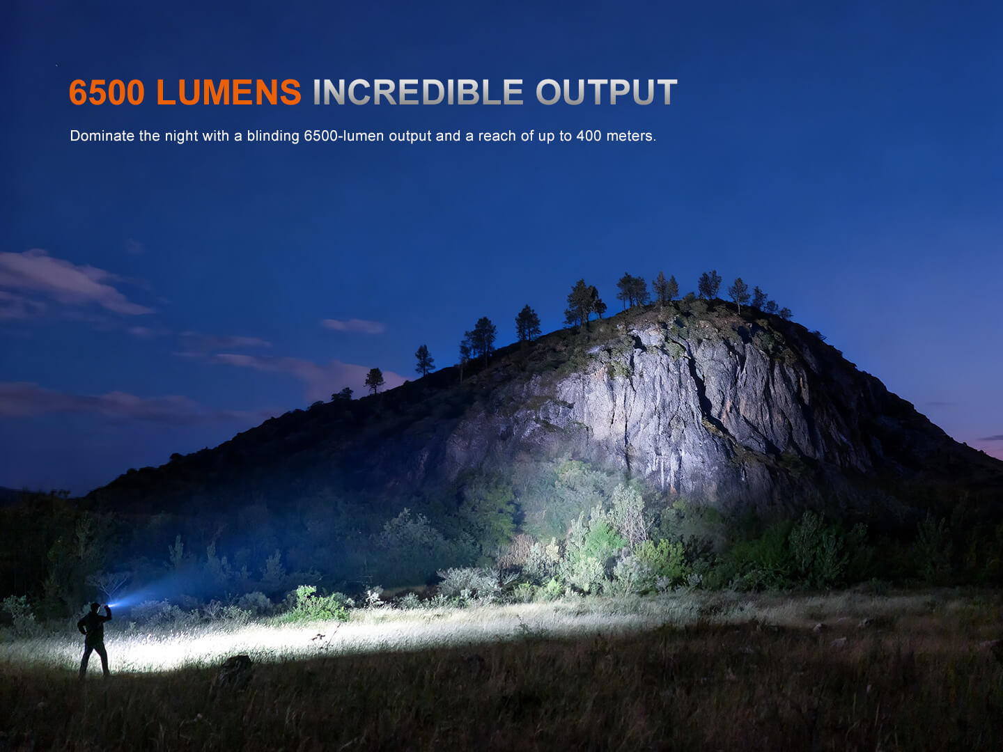 TK28R Multi-LED High-Performance Flashlight - 6500 Lumens