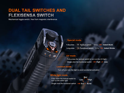 TK35R Rechargeable High-Performance Tactical Flashlight with UV Output