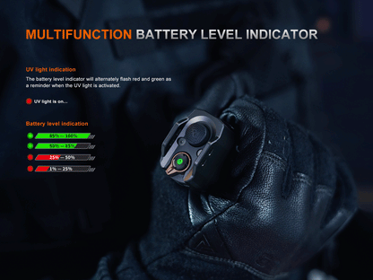 TK35R Rechargeable High-Performance Tactical Flashlight with UV Output