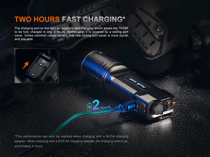 TK35R Rechargeable High-Performance Tactical Flashlight with UV Output