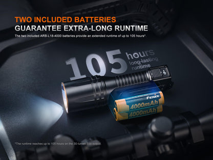 TK35R Rechargeable High-Performance Tactical Flashlight with UV Output