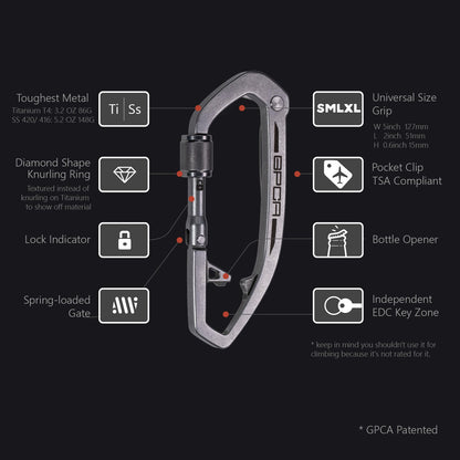 GPCA Carabiner X Grip