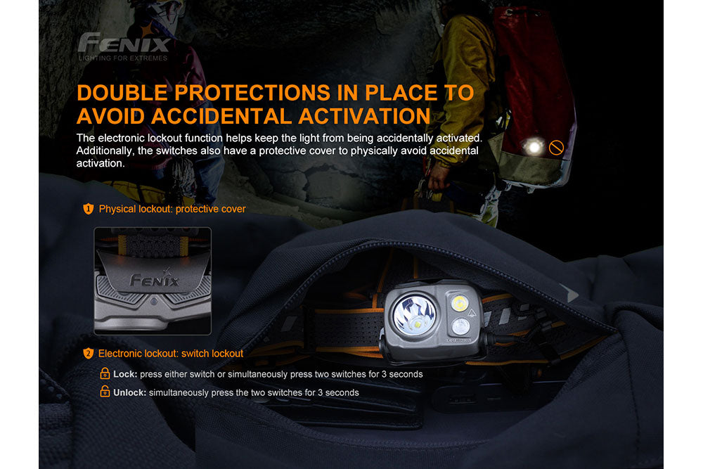 Fenix HP25R V2.0 Headlamp - 1600 Lumens