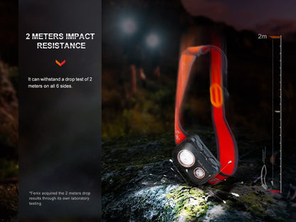 Fenix HL32R-T Trail Running LED Headlamp - 800 Lumens