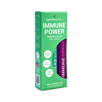 IMMUNE POWER KIT Supplement Spray