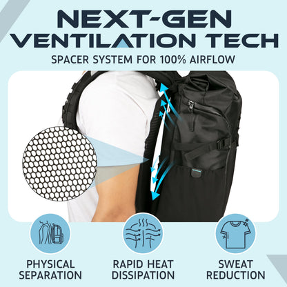 VentaPak Breeze 25L Backpack with a Concave Mesh Frame