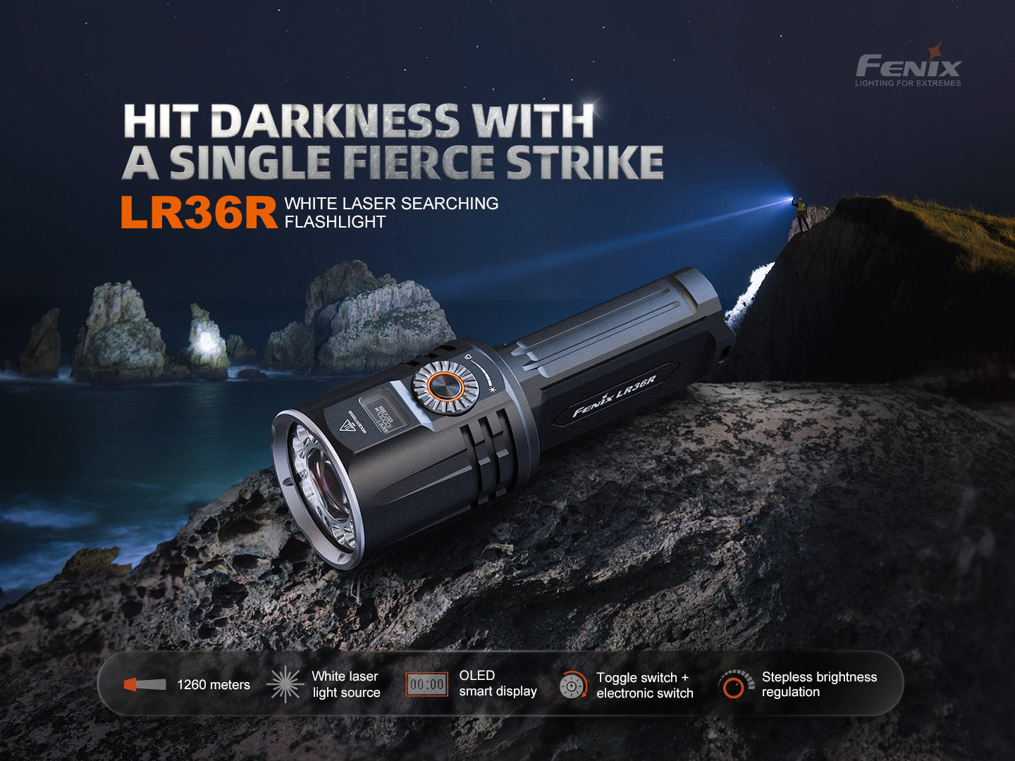 Fenix LR36R White Laser Searching Flashlight