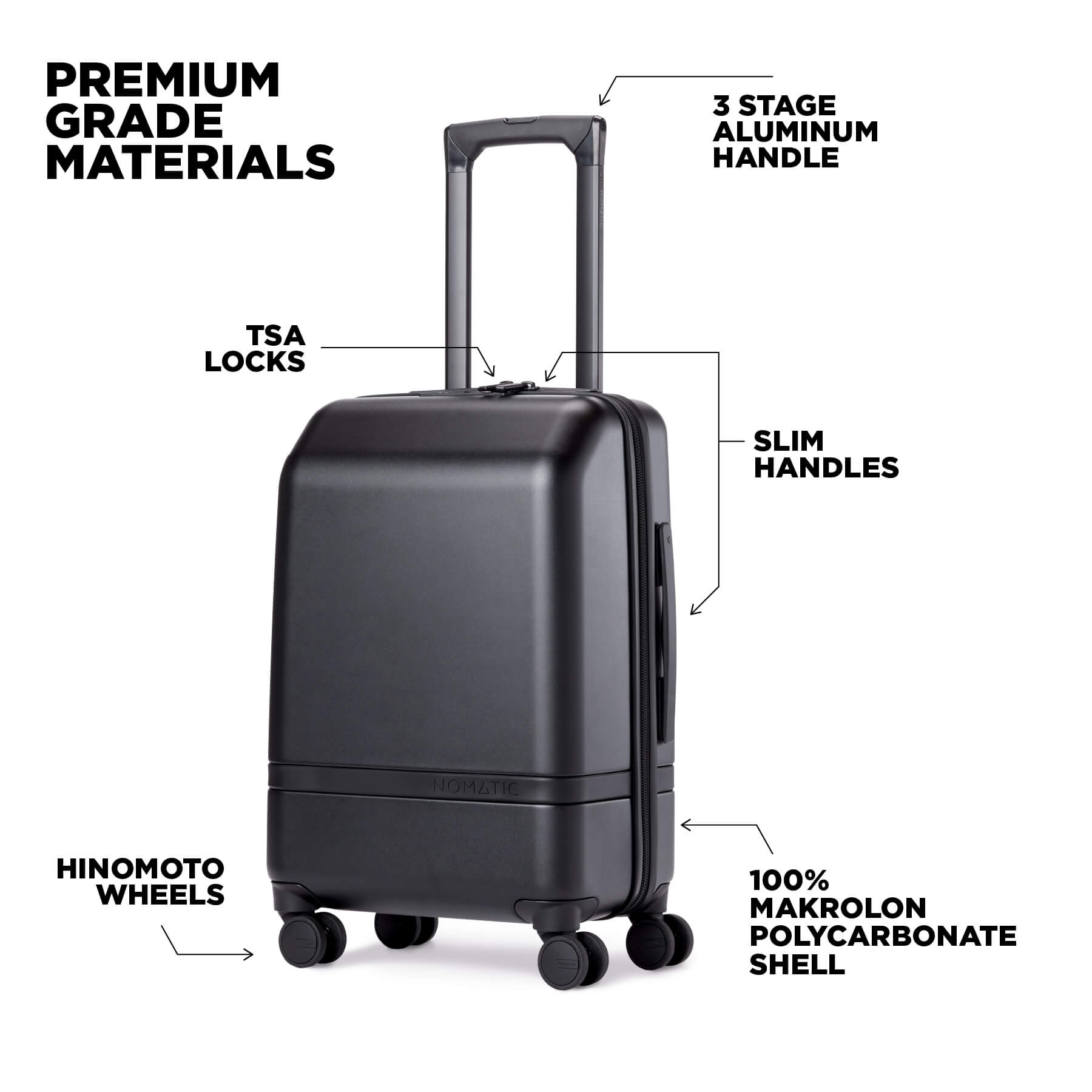 Polycarbonate Carry-On Classic Suitcase