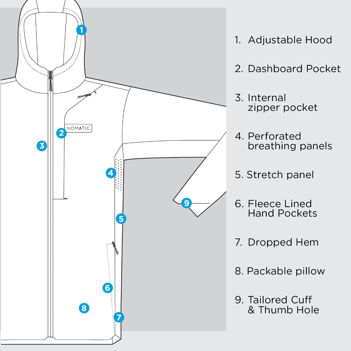 The Outset Jacket