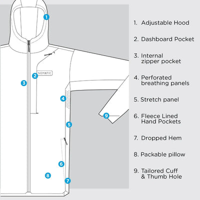 The Outset Lightweight Casual Jacket