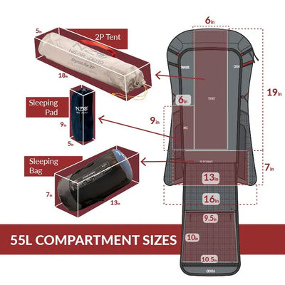 READY-2-GO Backpack Bundle