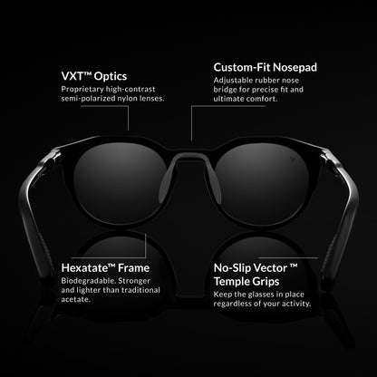 The Quincy Sunglasses - Black Mirror