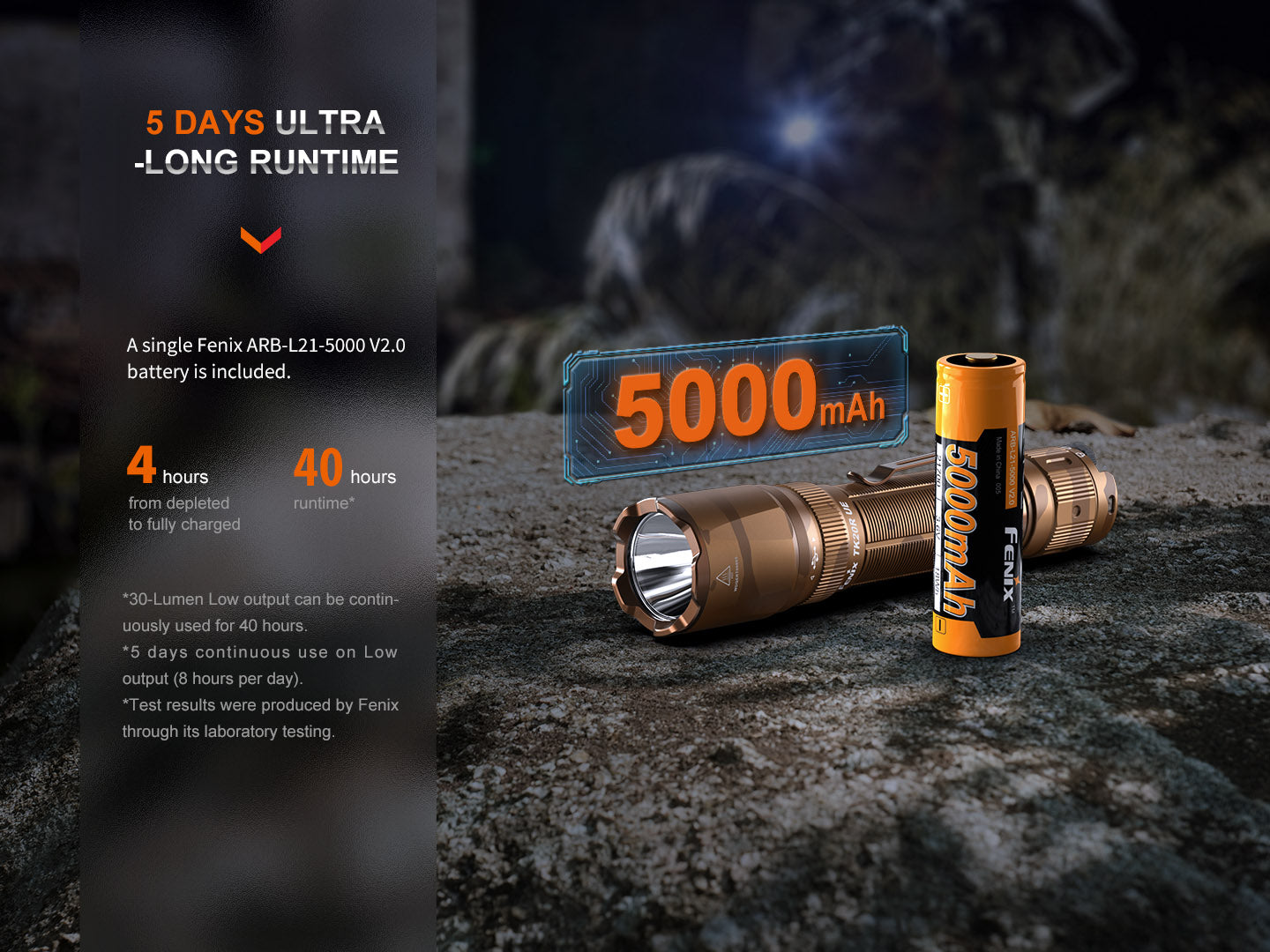 Fenix TK20R UE Tactical LED Flashlight - 2800 Lumens