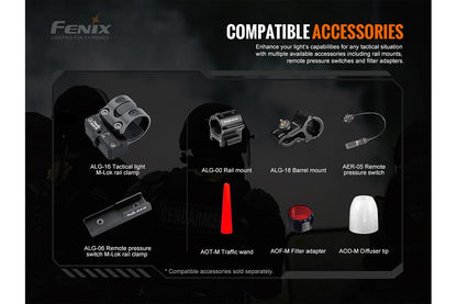 Fenix TK20R V2.0 Rechargeable LED Flashlight - 3000 Lumens