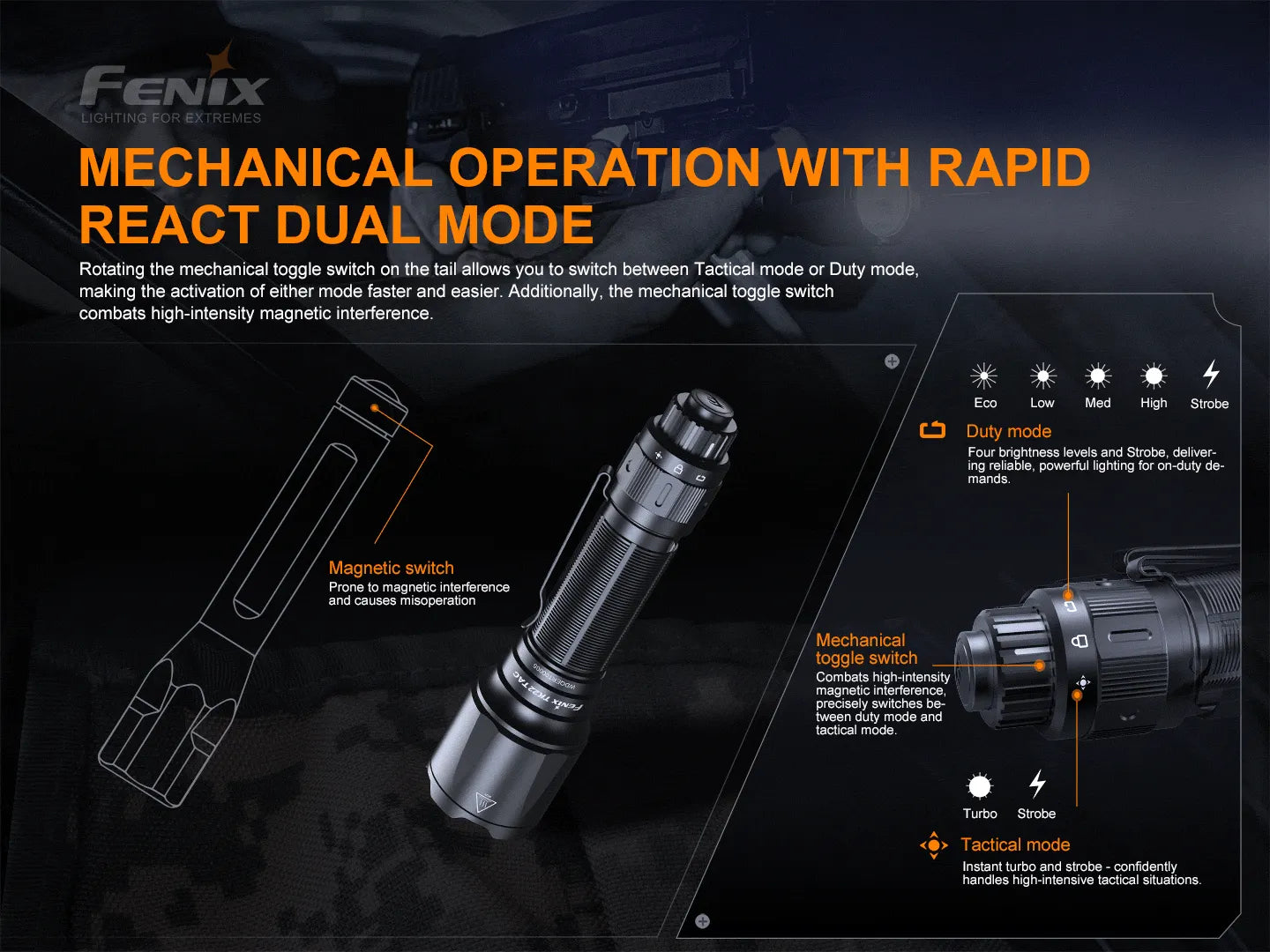 Fenix TK22 TAC Tactical Flashlight - 2800 Lumens