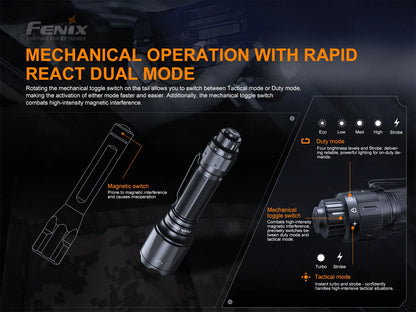 Fenix TK22 TAC Tactical Flashlight - 2800 Lumens