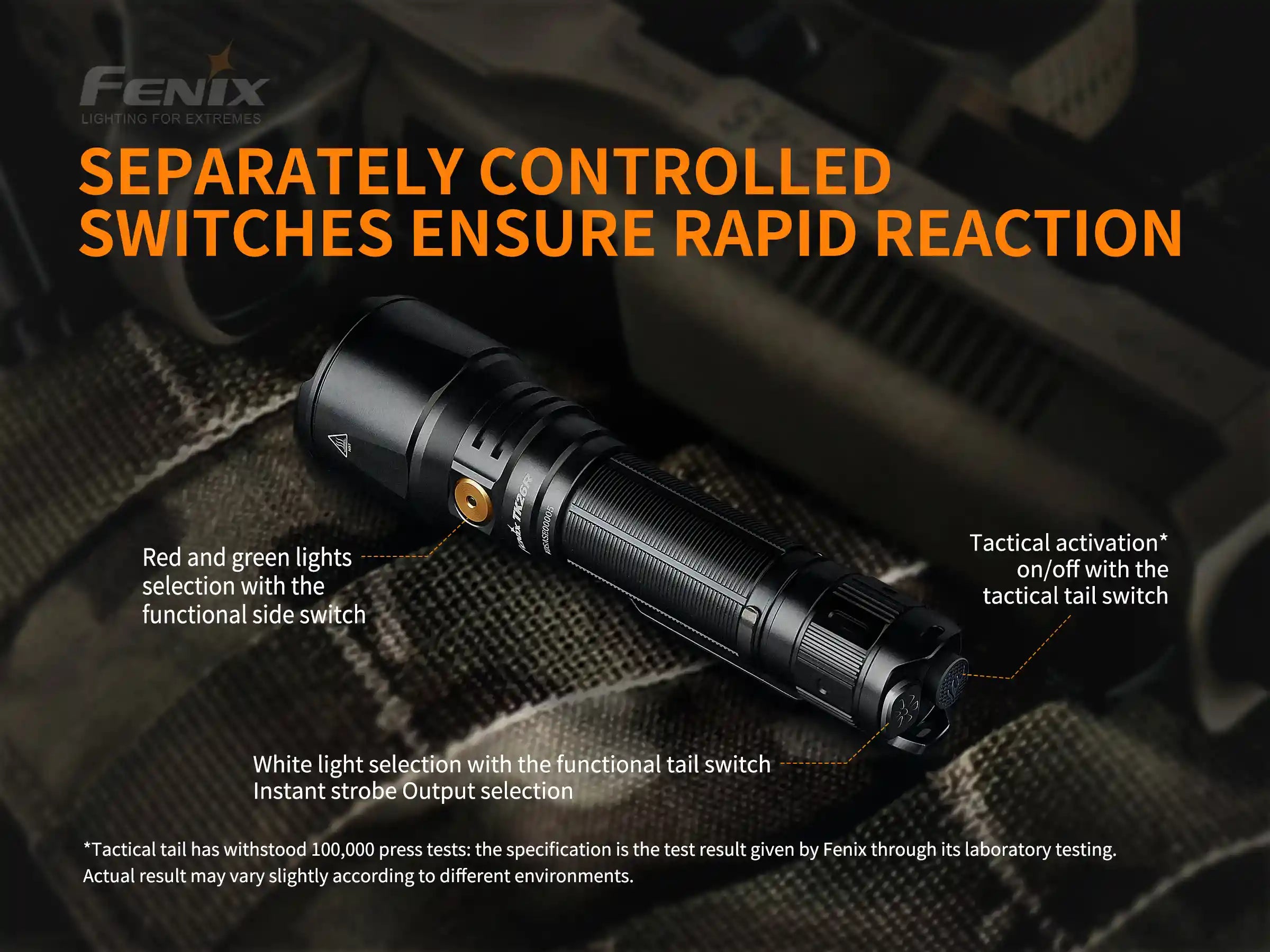 Fenix TK26R Tactical LED Flashlight - 1500 Lumens