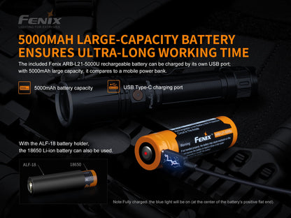 Fenix TK30 White Laser LED Flashlight