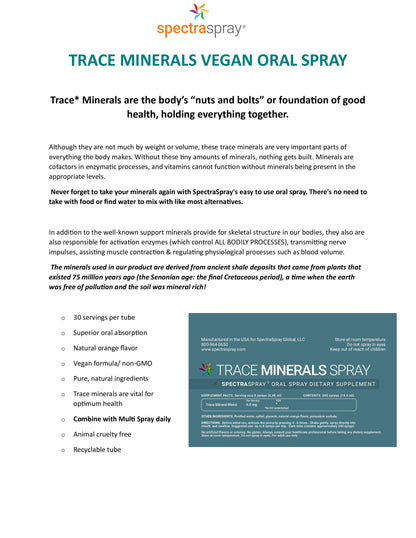 TRACE MINERALS Supplement Spray