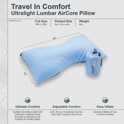 Ultralight Lumbar AirCore Pillow