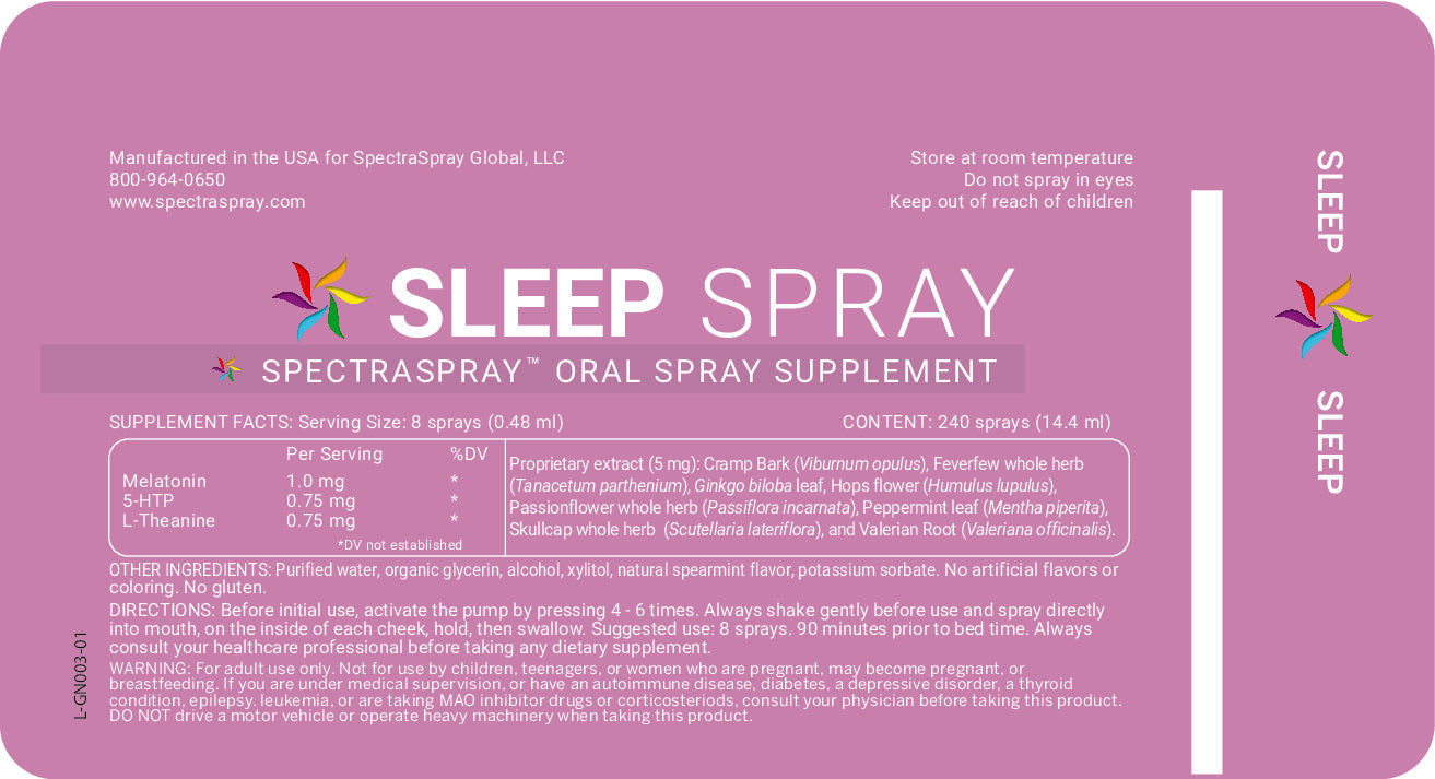JET LAG Supplement Spray