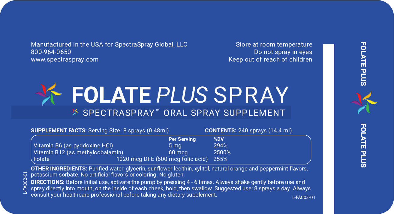 SUPER SPECTRA Supplement Spray