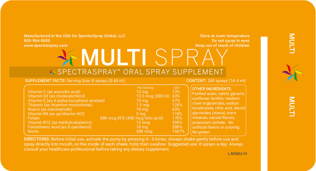 POST OP SUPPORT Supplement Spray
