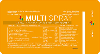 POST OP SUPPORT Supplement Spray