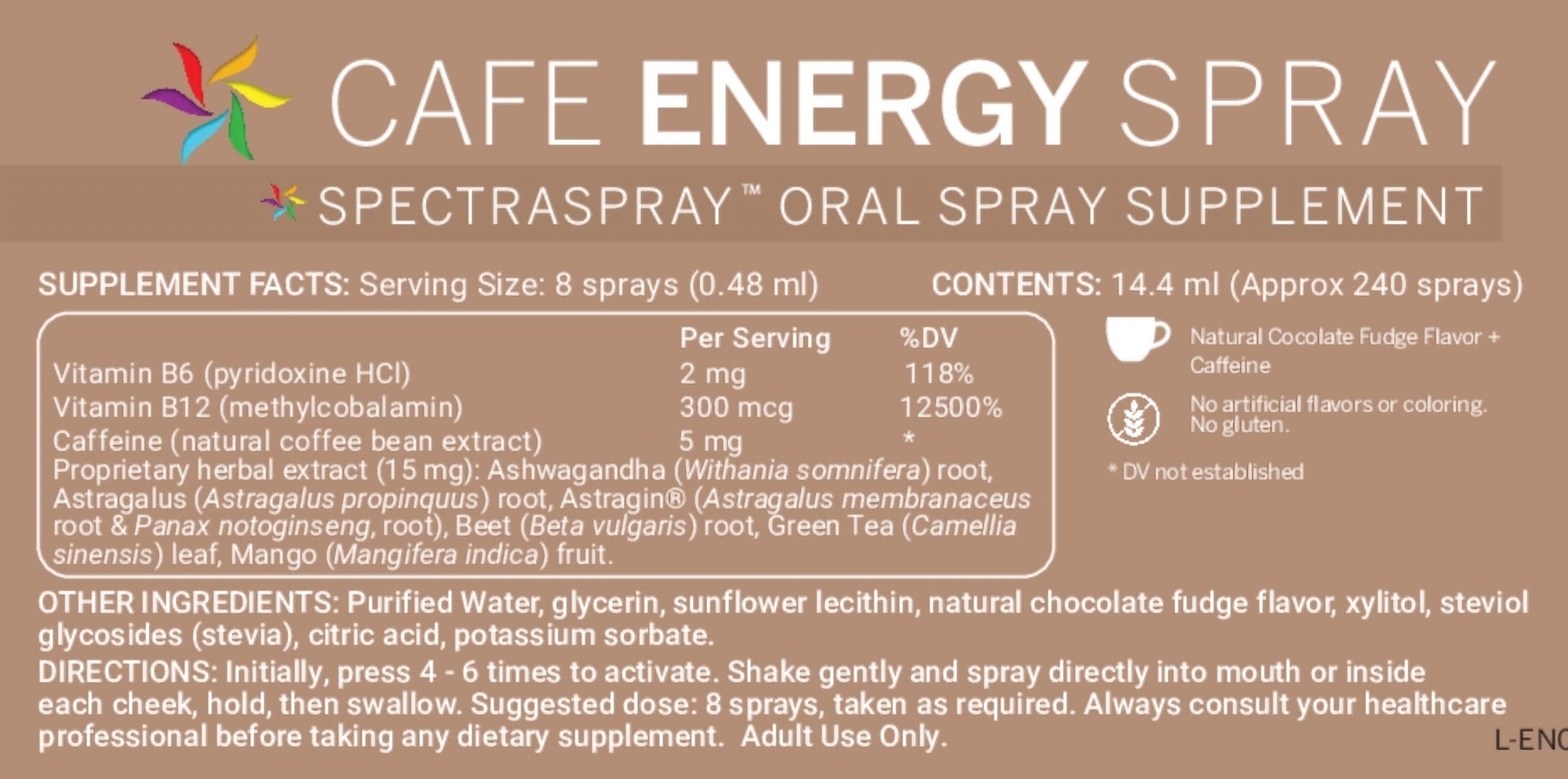 WORK FROM HOME Supplement Spray