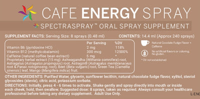 WORK FROM HOME Supplement Spray