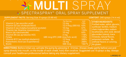 BARIATRIC WELLNESS Supplement Spray