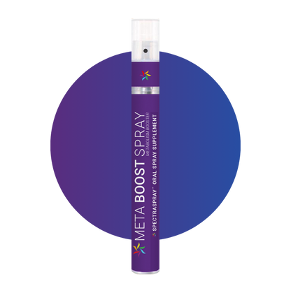 METABOOST Supplement Spray