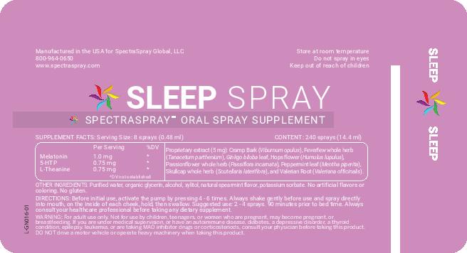 STRESS LESS Supplement Spray